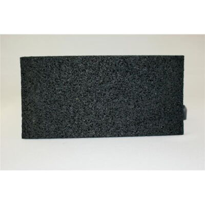 Anti-slip mats
