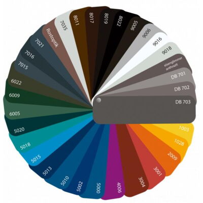 RAL color chart